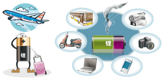 市場(chǎng)對(duì)鋰的需求或?qū)⒋蠓鲩L(zhǎng) 專家稱它將成為新型能源.jpg