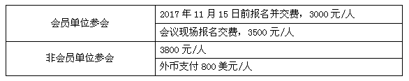 峰會(huì)議程搶先看（六）：氫燃料電池離夢(mèng)想還有多遠(yuǎn)