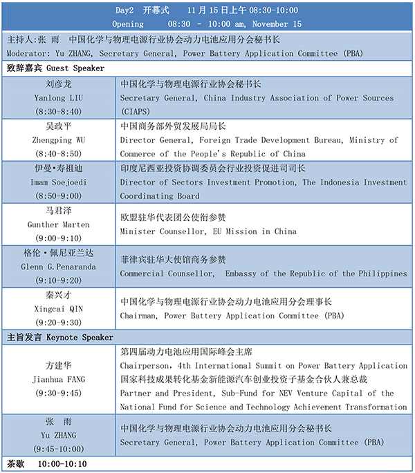 第四屆動(dòng)力電池應(yīng)用國際峰會(huì)(CBIS2019)議程