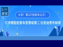 Li+研究│大變！第327批新車公示：億緯鋰能配套車型晉級(jí)第二 比亞迪意外缺席  