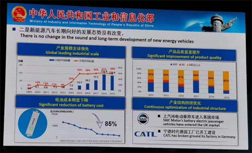 不是口誤，2020年新能源汽車補貼不退坡！