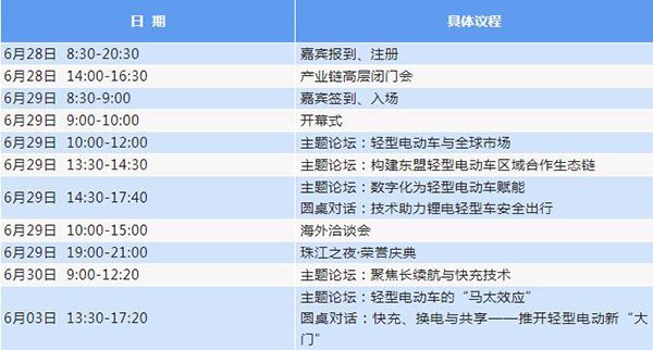 參會(huì)攻略：邀您共赴2022輕型電動(dòng)車(chē)用鋰電池技術(shù)及應(yīng)用國(guó)際峰會(huì)