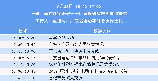 關于召開2022輕型電動車用鋰電池技術及應用國際峰會產業(yè)鏈高端閉門會議的通知