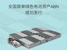 BaaS獲得資本市場持續(xù)看好，蔚能與多家境內(nèi)外金融機構(gòu)達成合作