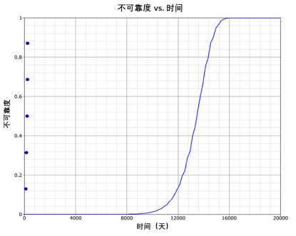 Ampace儲能電芯，以安全為基石打造產(chǎn)品力