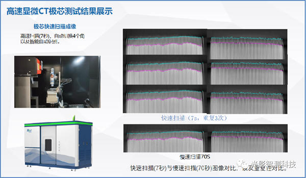 精彩回顧 | 聚焦客戶需求、引領技術創(chuàng)新 光影智測亮相CIBF2023