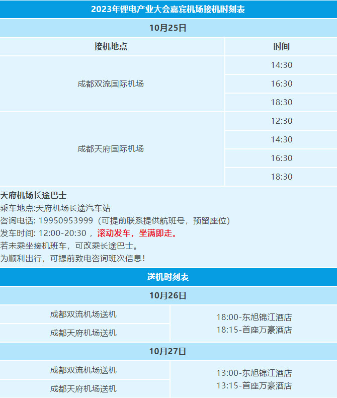 參會攻略 | 2023中國（遂寧）國際鋰電產(chǎn)業(yè)大會開幕在即【附最新詳細(xì)議程】