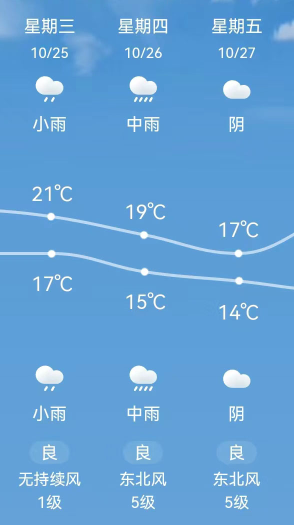 參會攻略 | 2023中國（遂寧）國際鋰電產(chǎn)業(yè)大會開幕在即【附最新詳細(xì)議程】