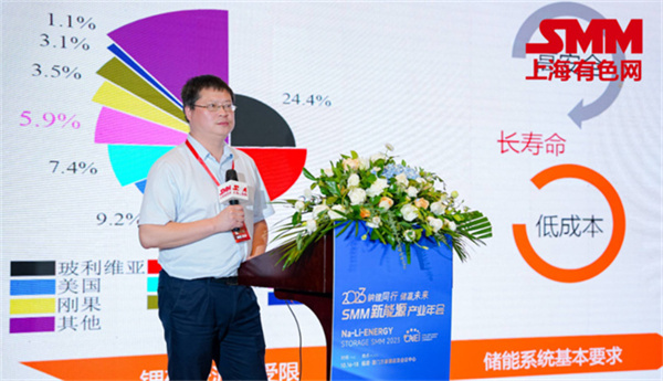 10月18日，由上海有色網（SMM）主辦的2023年中國新能源產業年會在廈門圓滿落幕！