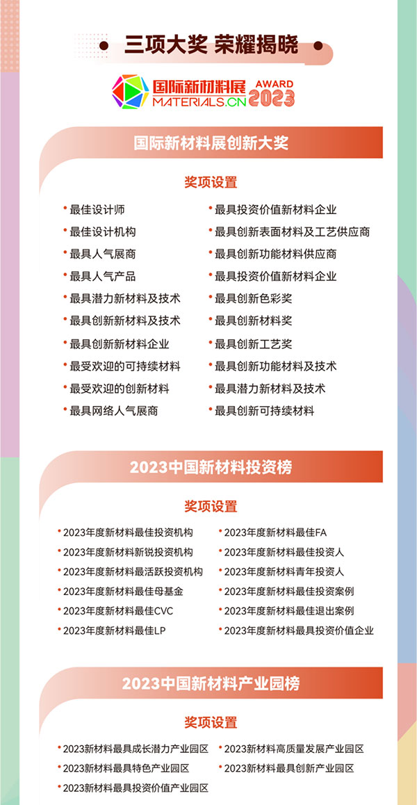 重磅來襲！2023第二屆國(guó)際新材料展丨8大展區(qū)|10+主題論壇丨1000+參展參會(huì)企業(yè)丨1000+品牌終端