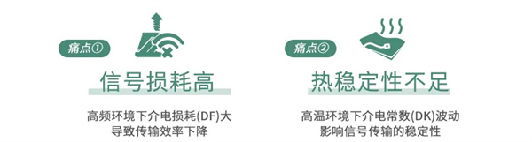 超低損耗材料，清研電子正式推出新一代高頻高速覆銅板系列產品